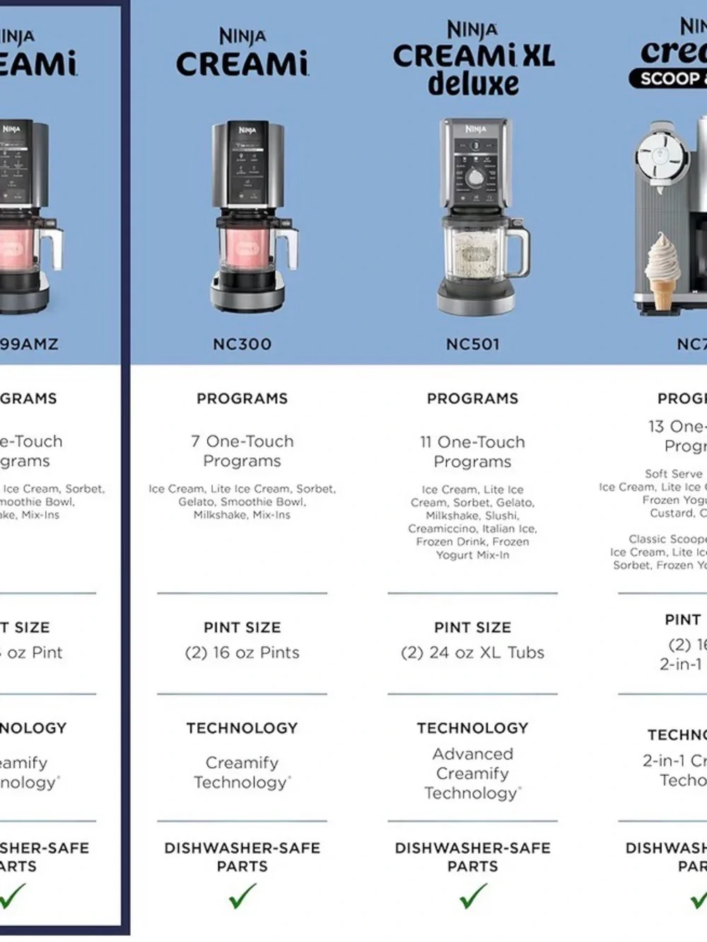 Ninja Black Ice Cream & Dessert Maker